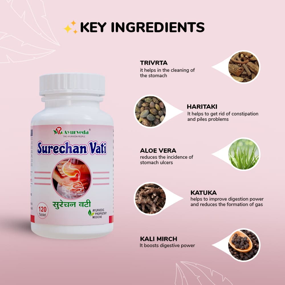 Surechan Vati Tablet- 120 Tablet - Image 3